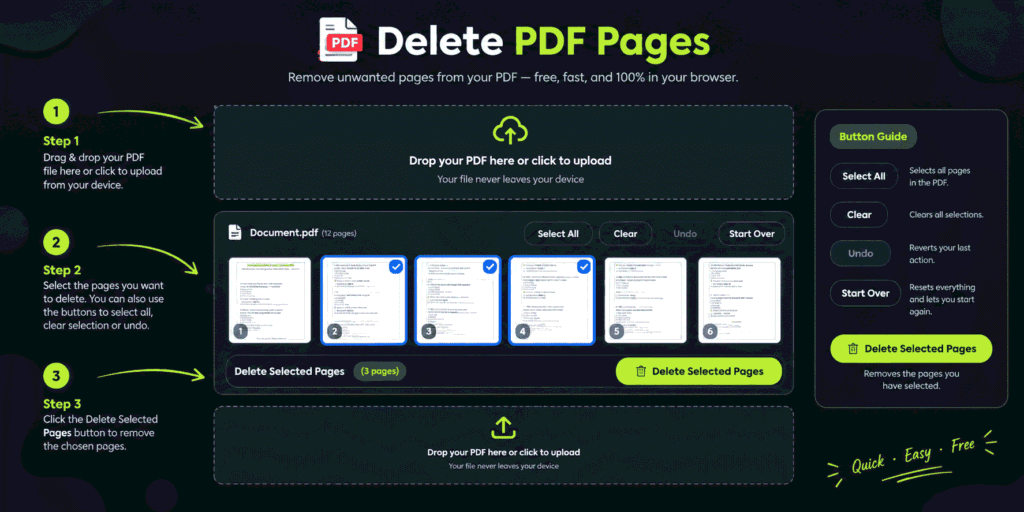 How to Delete Specific Pages From a PDF for Free