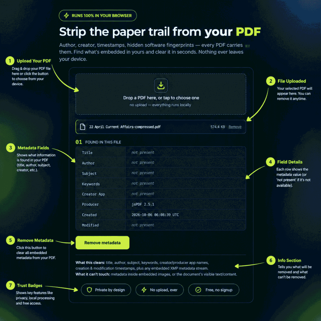 How to Remove Metadata From a PDF to Protect Your Privacy