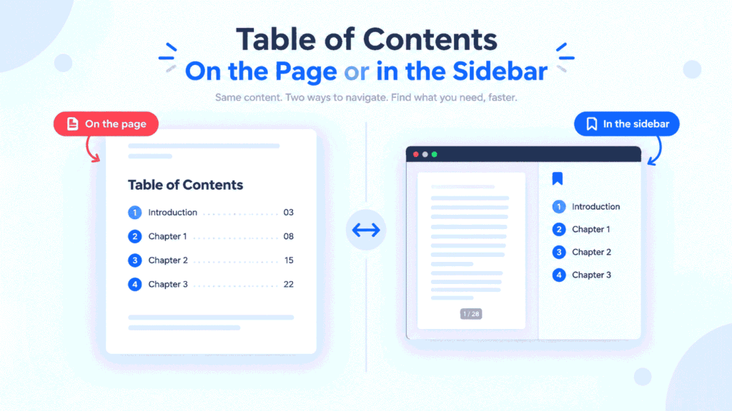Acrobat link dialog used to add a clickable table of contents to a PDF page