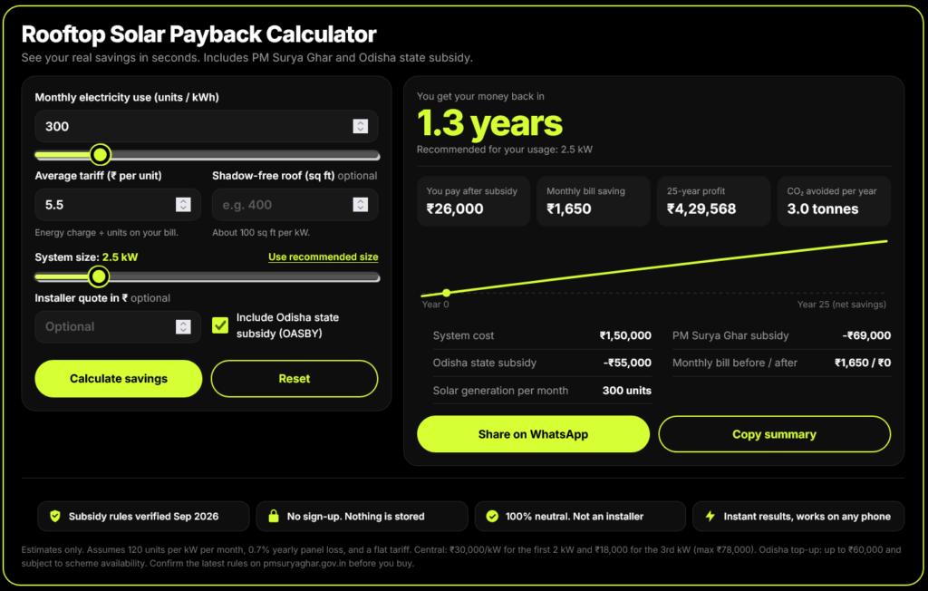 odisha solar subsidy calculator