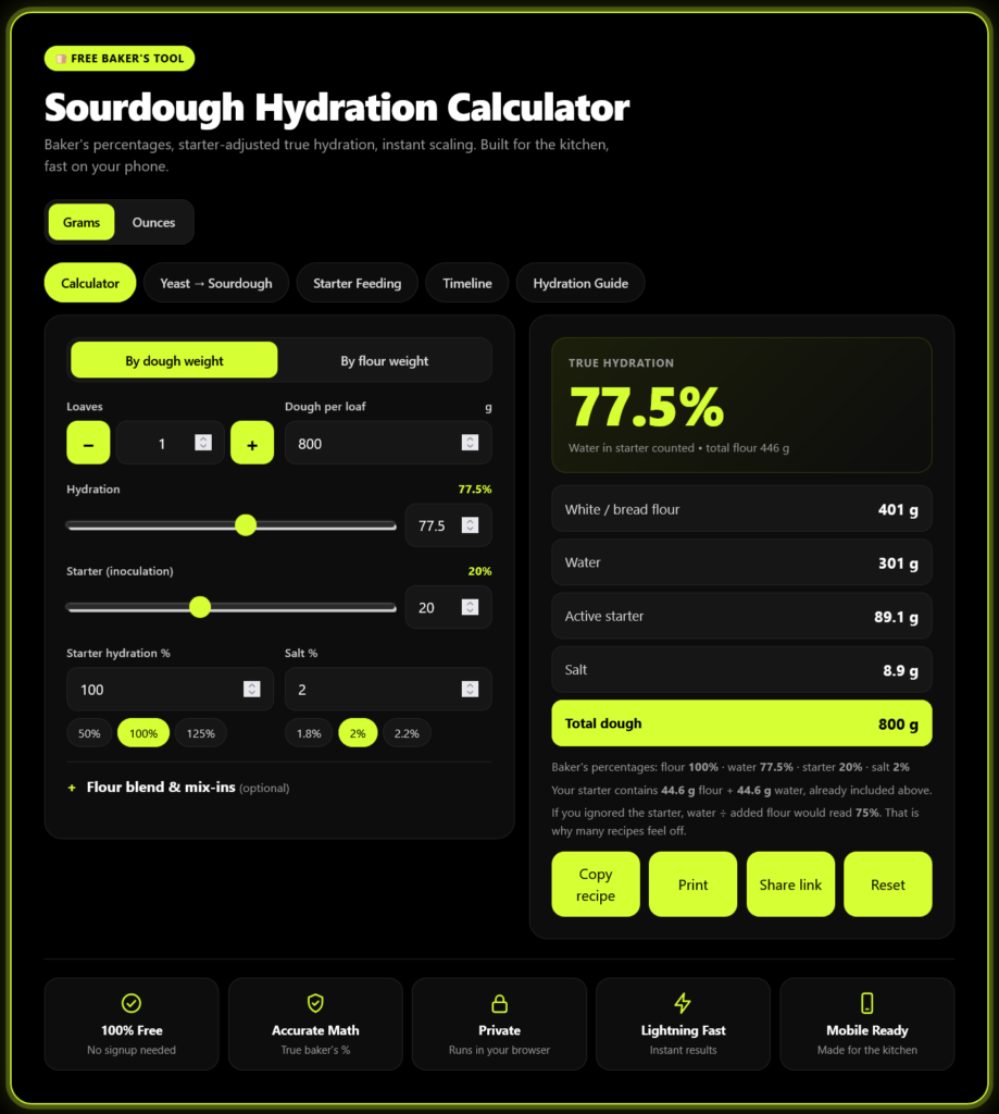 yeast to sourdough conversion calculator